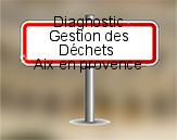 Diagnostic Gestion des Déchets AC ENVIRONNEMENT à Aix en Provence